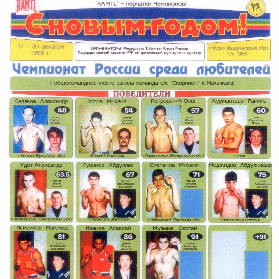 Чемпион России. Муром. 1998.