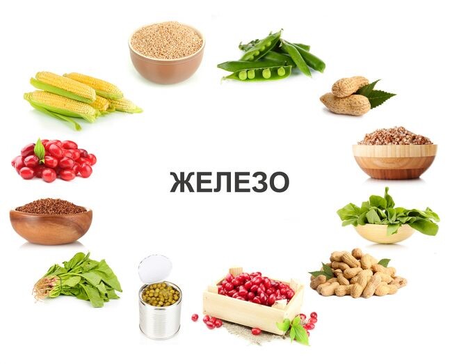 Продукты, богатые железом