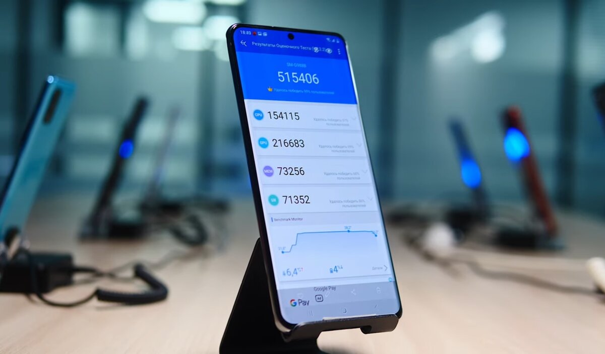 Характеристики Samsung Galaxy S20, S20 Plus, S20 Ultra, результаты Antutu  теста | gamecop | Дзен
