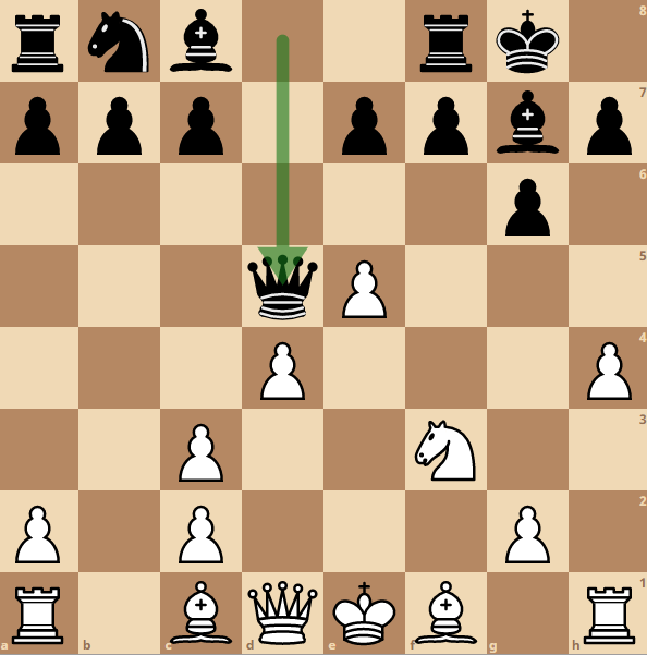 -2-2