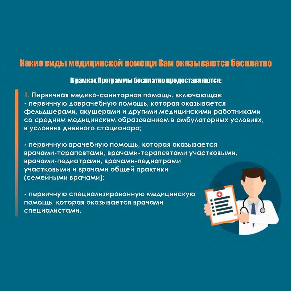 Инфографика на тему "Памятка для граждан о гарантиях бесплатного оказания медицинской помощи" © Министерство здравоохранения Российской Федерации