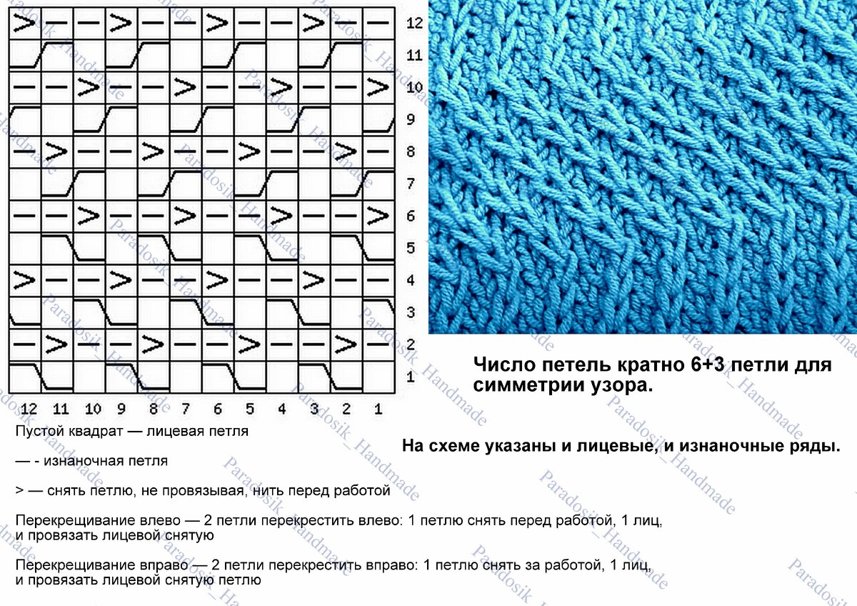 Схема вязания зигзага спицами