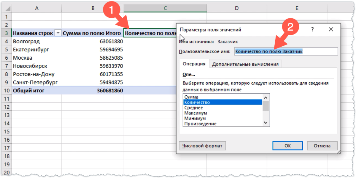 Вычисления в сводной таблице в Excel for Mac 2011 - НА ПРИМЕРАХ