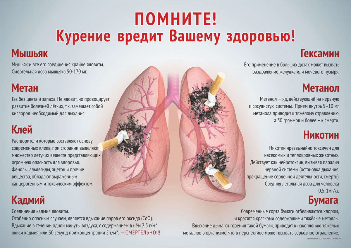 Пример плаката, который можно повесить в МКД