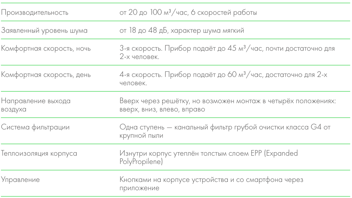 Станцию лайт в списке устройств