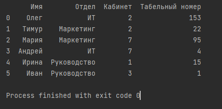 Вывод загруженного файла Excel