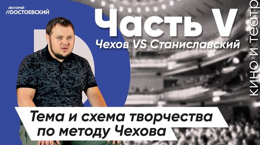 Актерское мастерство. Метод Чехова | Чехов против Станиславского | Современный театр. Часть 5