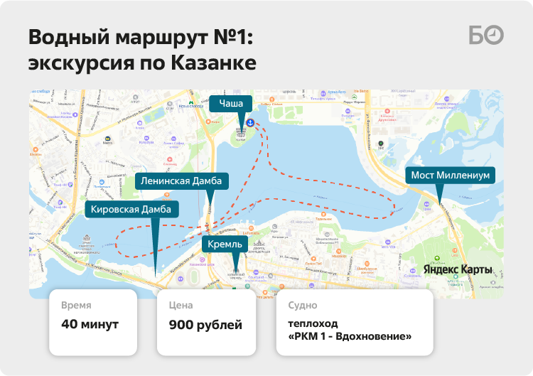 Расписание теплоходов казань свияжск. Схема речного порта Казань. Маршрут Метеор Казань. Речной порт Казань на карте.