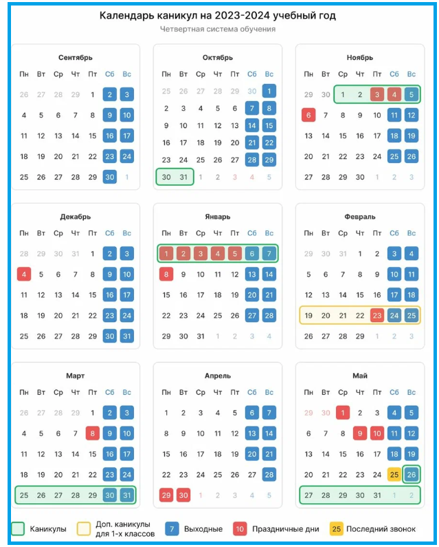 Впервые опубликован календарь школьных каникул, праздничных и выходных дней  на начавшийся 2023-2024 учебный год | МНЕНИЕ# | Дзен