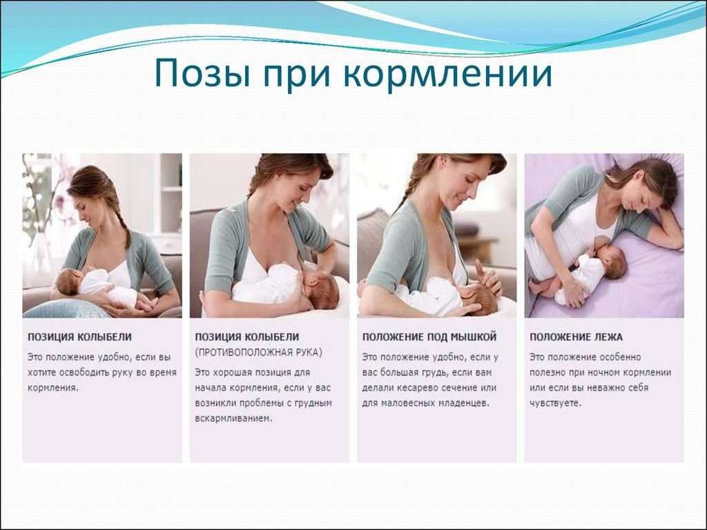 Позы вскармливания. Правильное положение при кормлении новорожденного грудным молоком. Как правильно прикладывать ребенка для кормления новорожденного. Правильное прикладывание при грудном вскармливании позы. Правильное положение ребенка при кормлении.