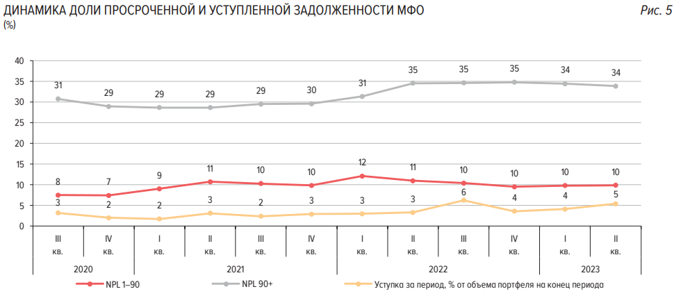 Доброе утро, всем привет! Долгожданные трудовыебудни.Соберем за пятницу и выходные. А также важное сообщение о структурных изменениях канала в конце обзора.-11