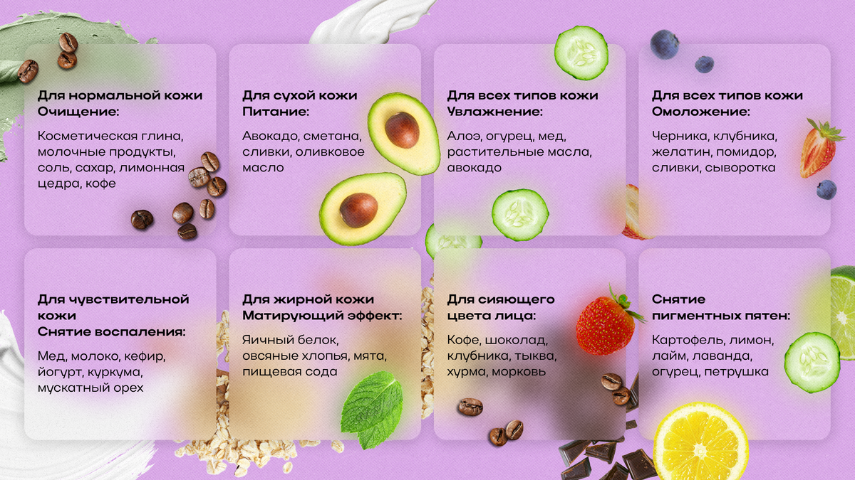 Продукты для разных типов кожи