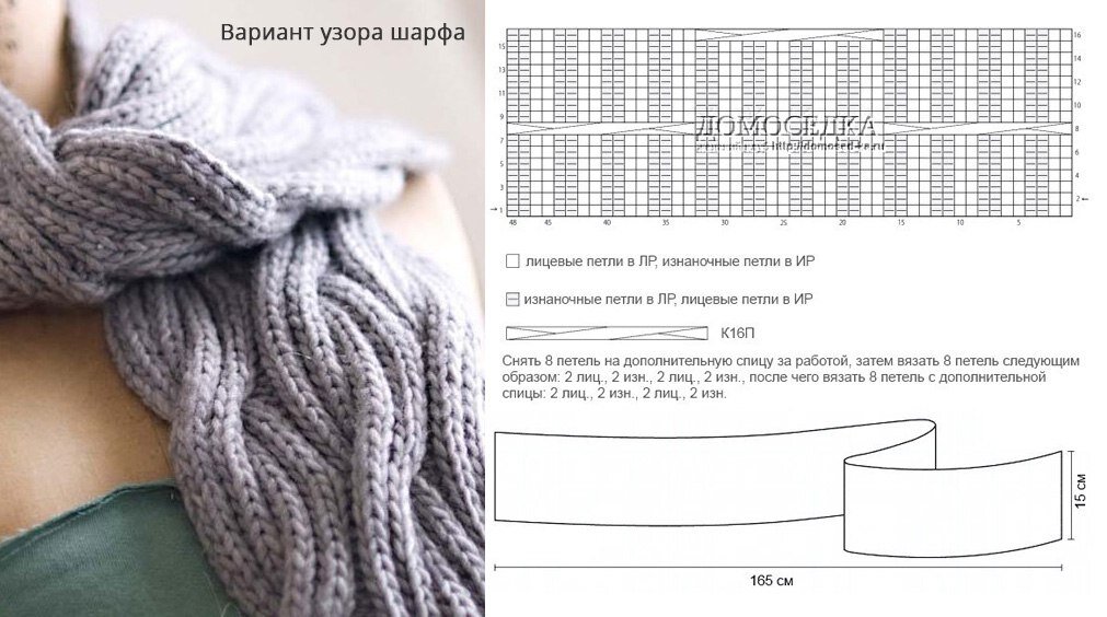 Схемы узоров снудов. Схема узора косы для снуда спицами. Узоры спицами для шарфов и снудов. Шарф с косами спицами схемы и описание простые и красивые. Шарф крупной вязки схема.