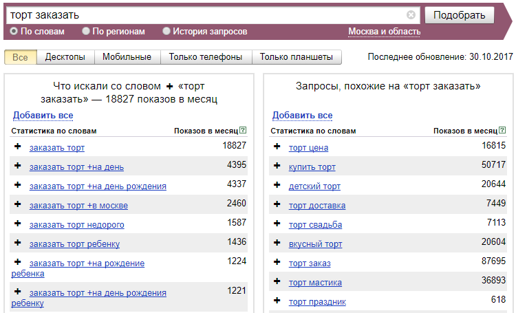 wordstat.yandex.ru