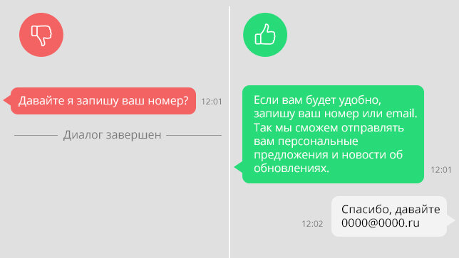 Узнать как записан мой номер телефона. Ваш номер удален