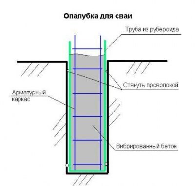 ФОК Комплекс