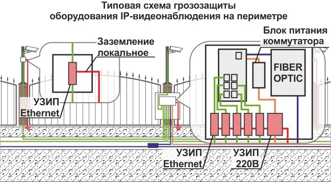 Иллюстрация Видеомакс