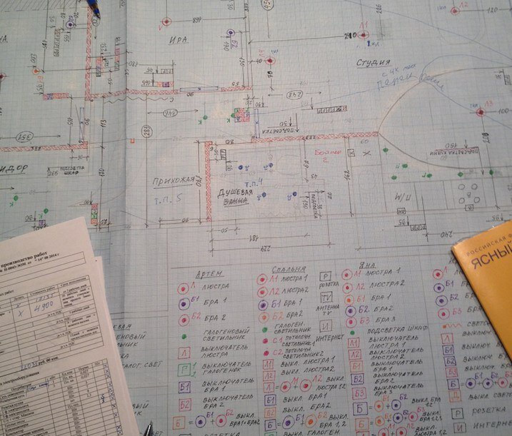 Проект электроснабжения частного дома. Как сделать правильно, чтобы не пожалеть