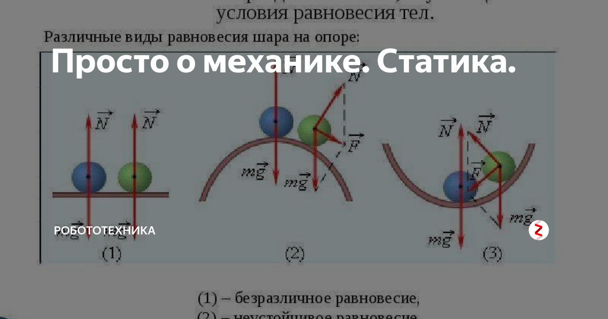 Какое равновесие безразличное