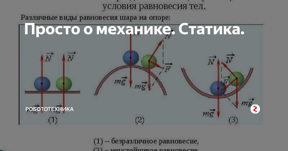 Из двух положений равновесия шарика показанных на рисунке