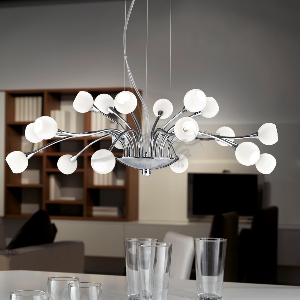 Светильники EGLO