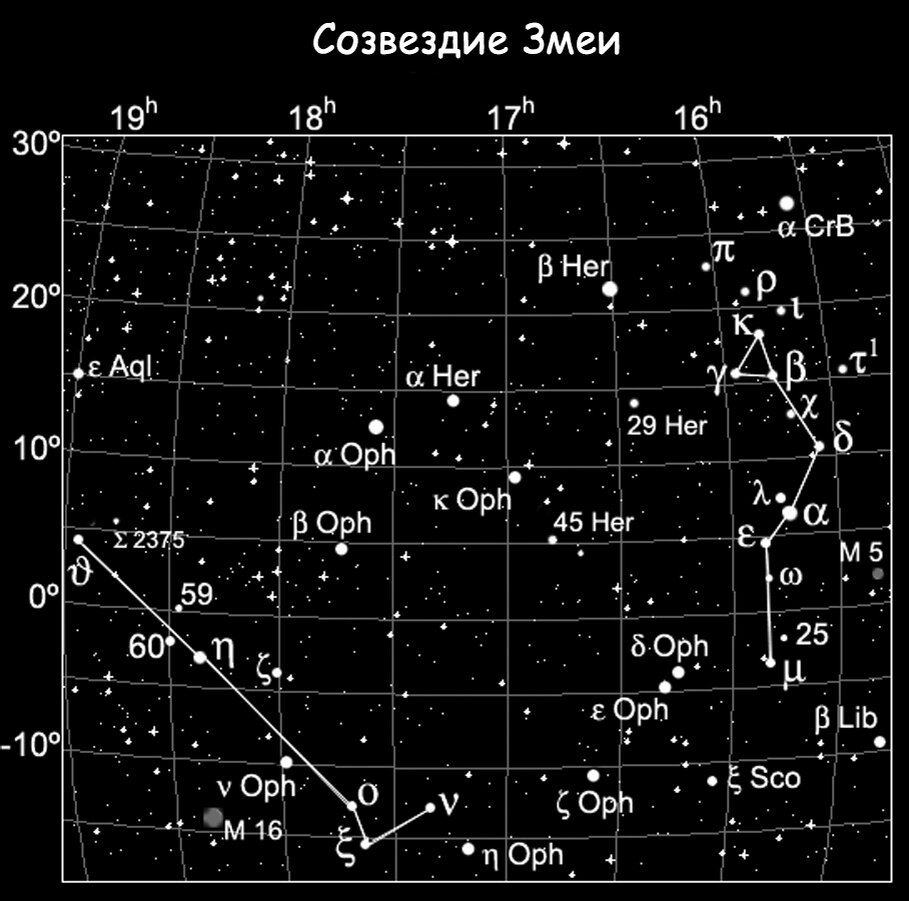 Созвездие в контакте. Созвездие Серпенс. Созвездие Змееносец на карте звездного неба. Змееносец Созвездие схема. Созвездие гидра с названием звезд.
