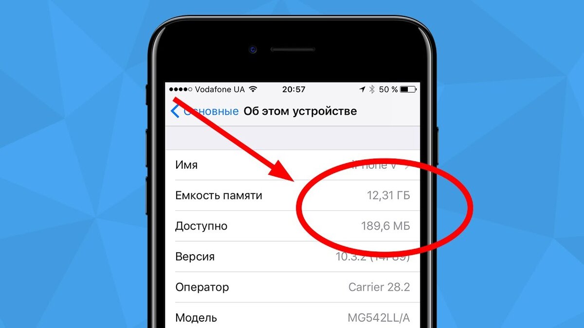 Как освободить 4 ГБ на iPhone за 3 минуты