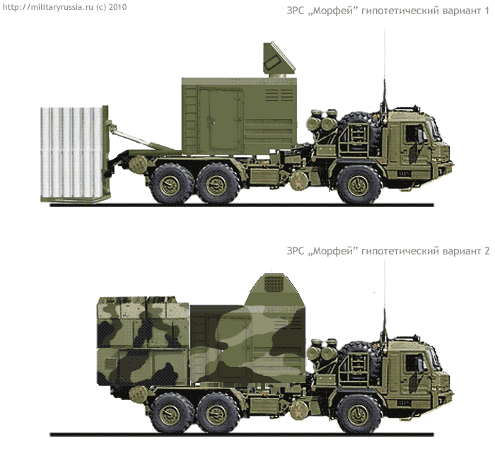 Картинка с сайта https://warsonline.info