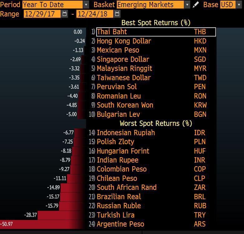 Cкриншот Bloomberg