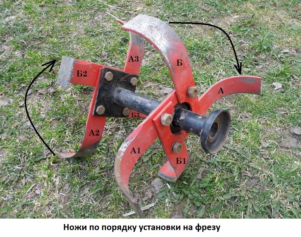 Как ставить фрезу. Фреза мотоблока КАДВИ. Фрезы для мотоблока салют.