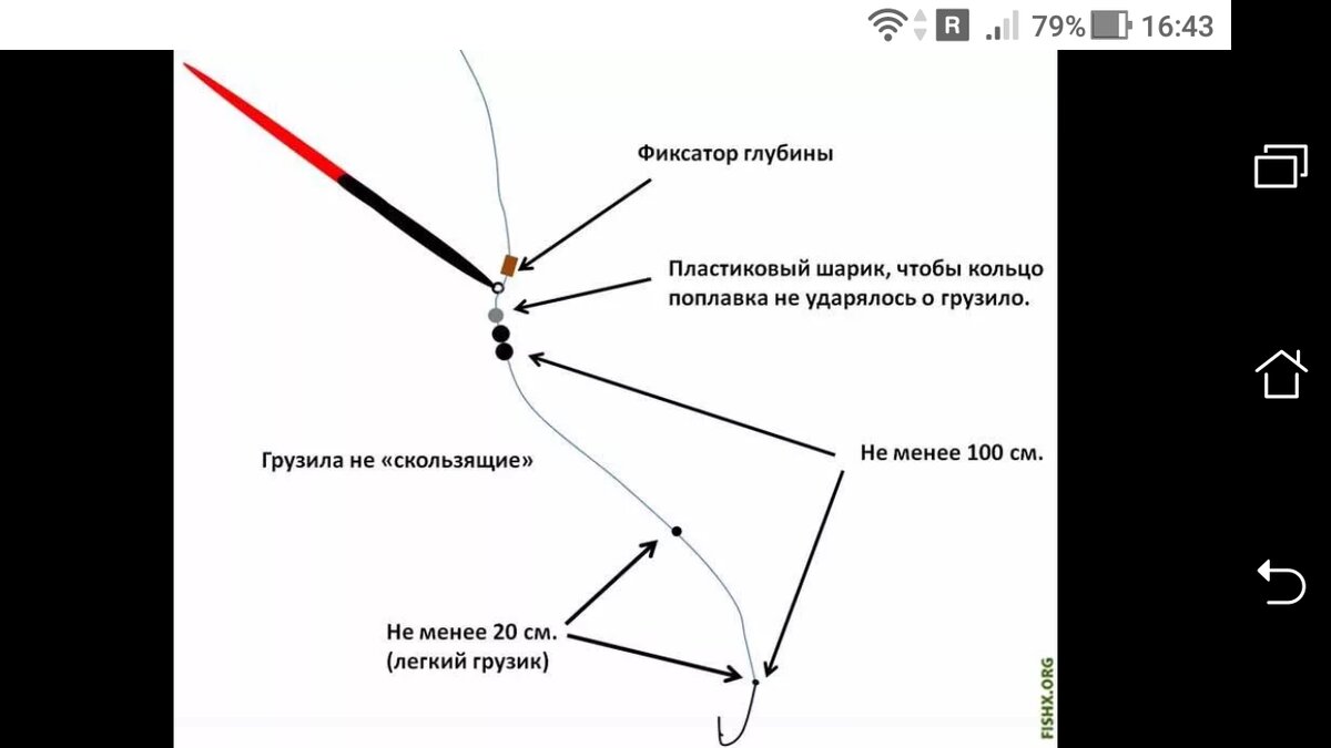 Крючки на карася для поплавочной удочки