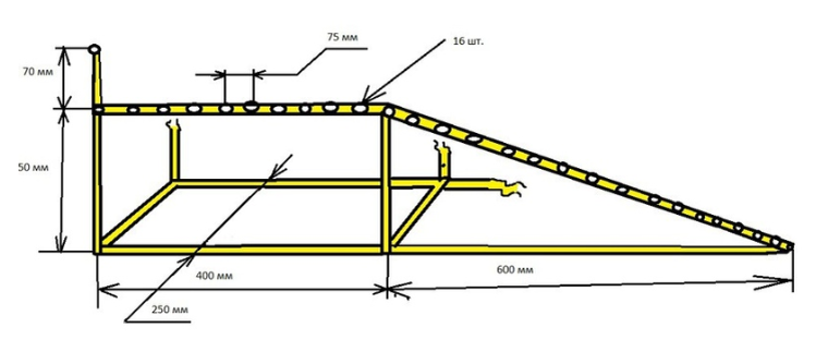 Эстакада в гараже своими руками