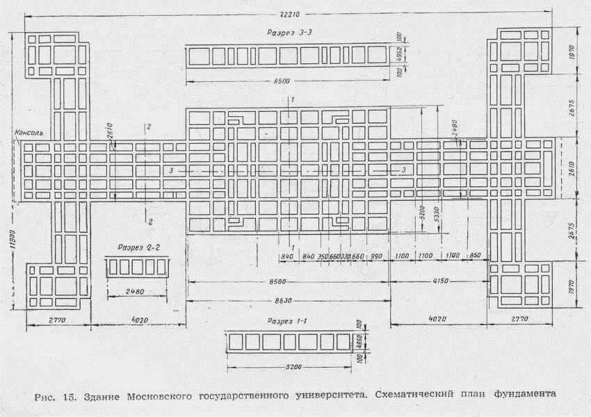 План мгу здания