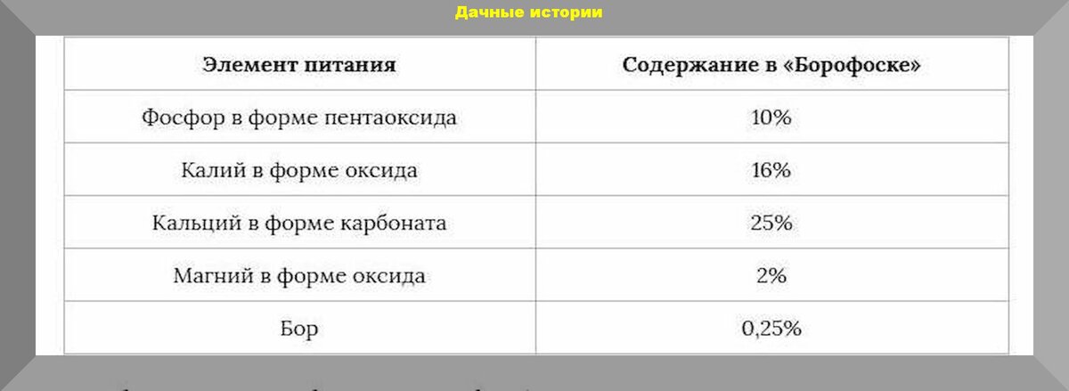 https://vk.com/photo-159774511_456241945 