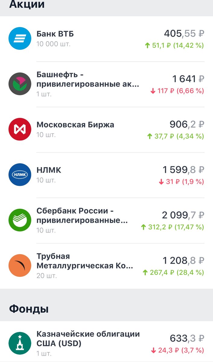 Немного покрасневший портфель