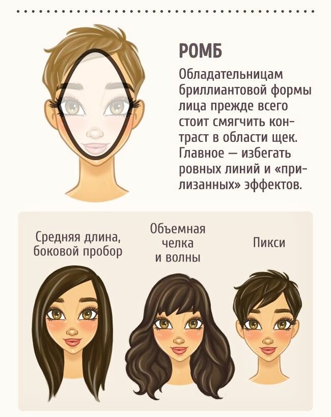 Как выбрать идеальную стрижку по чертам своего лица: 4 модные прически по форме носа — Разное