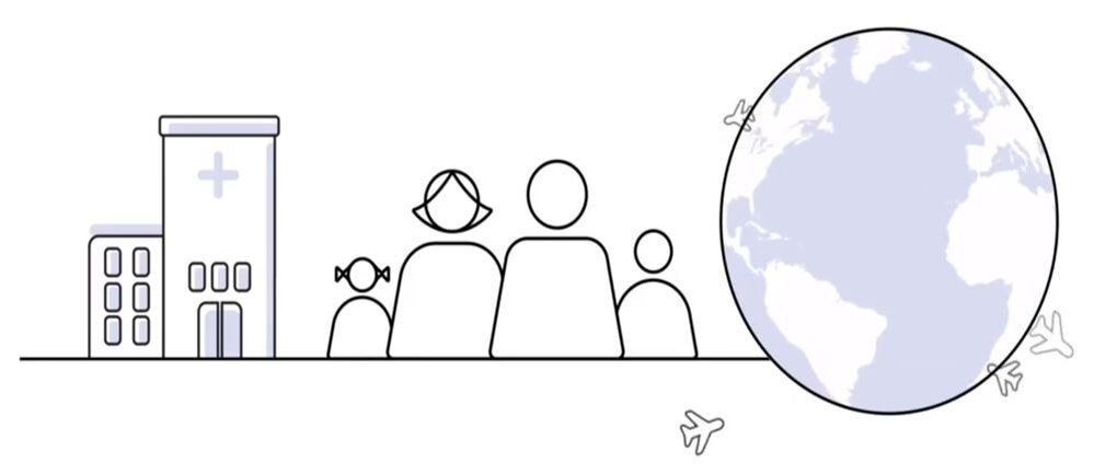 Полисы страхования онкологии и критических заболеваний.