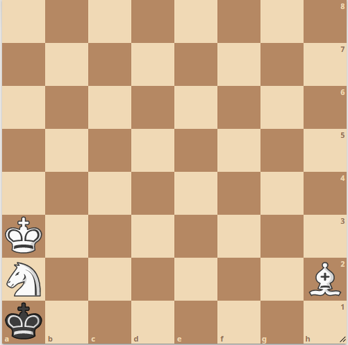 Автор Loyd, Samuel Источник Chess Monthly Опубликована 160 лет назад