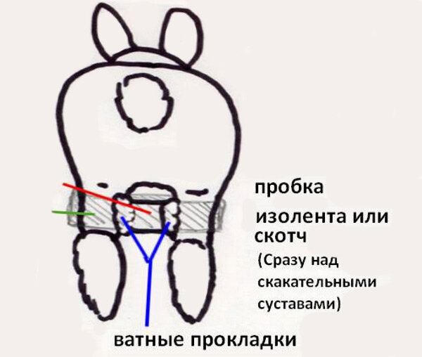 Всё видно на эскизе.