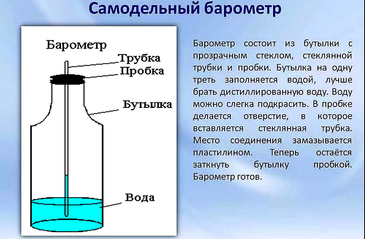 Самодельный барометр