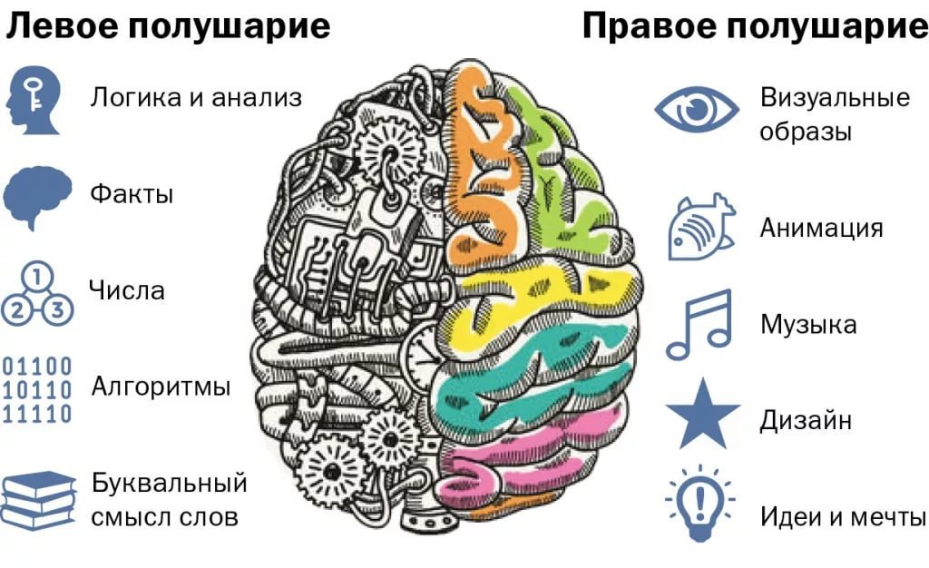 Kartinka iz obscego dostupa v internetie