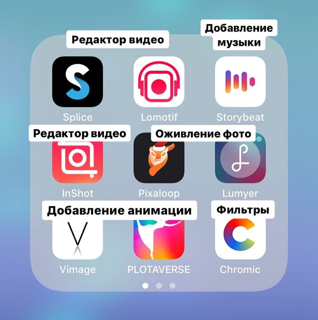 Какое приложение подходит. Полезные приложения. Классные приложения для обработки видео. Топ полезных приложений. Топ приложений для обработки.