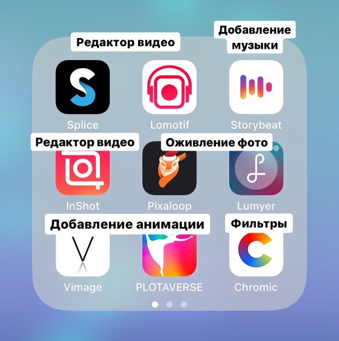 Укажите приложения какие. Полезные приложения. Классные приложения для обработки видео. Топ полезных приложений. Топ приложений для обработки.
