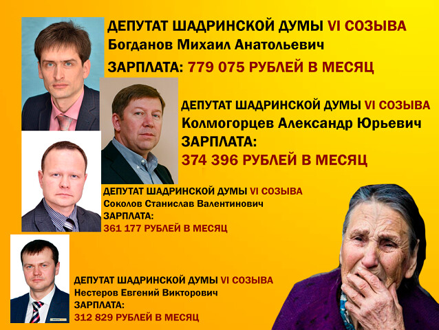 Оклад депутата. Зарплата депутата городской Думы. Зарплата городского депутата. Депутаты Шадринской городской Думы фото. Сколько получает депутат городской Думы