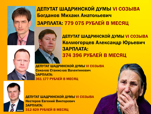 Как называли депутата городской думы. Зарплата депутата городской Думы. Зарплата депутата Госдумы. Депутаты Шадринской районной Думы. Сколько получает депутат городской Думы.