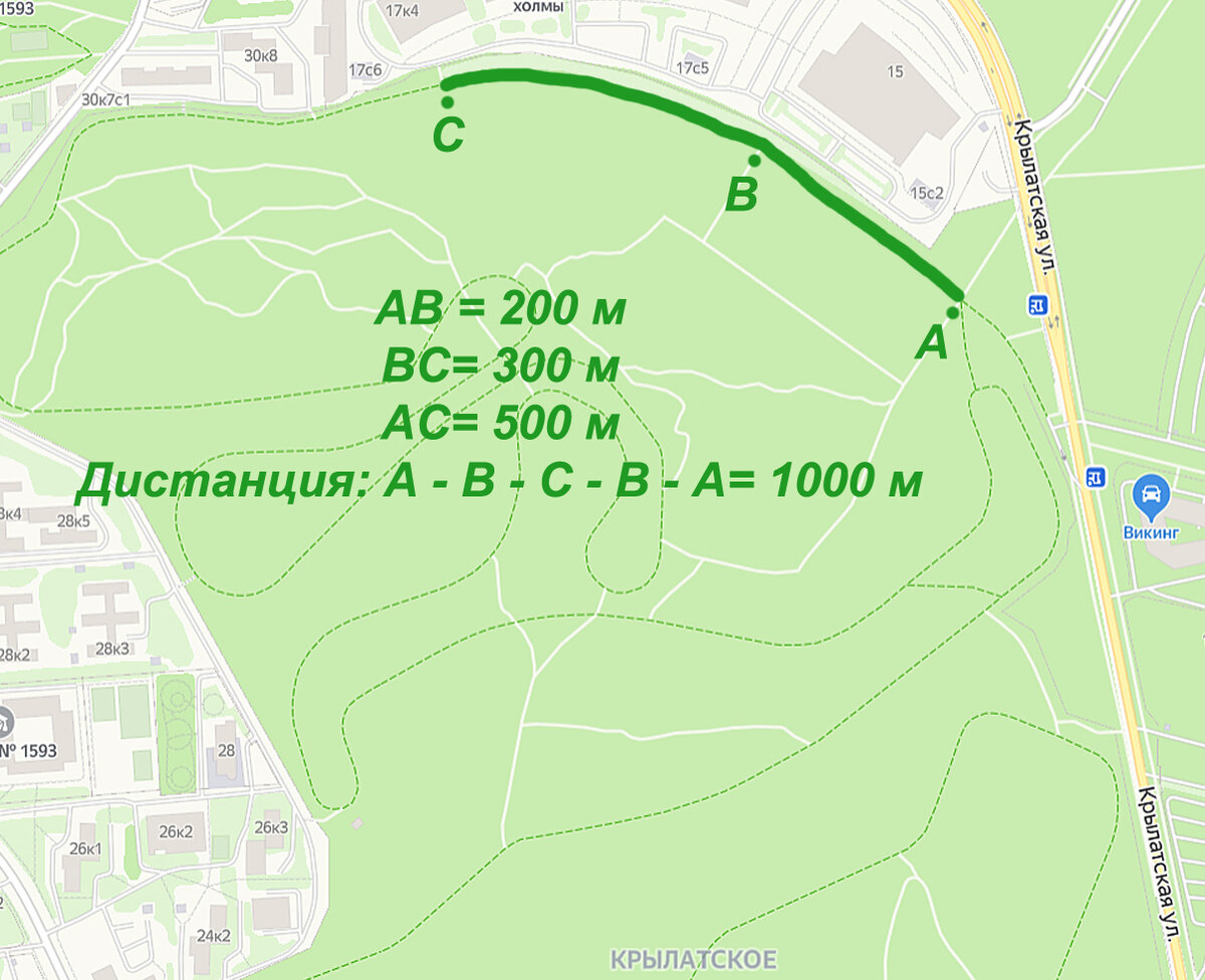 Велотрасса в крылатском схема