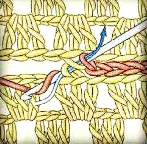 Четвертый способ