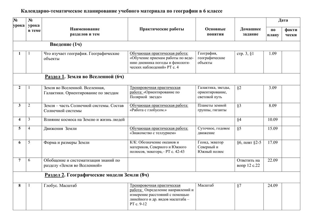 Тем план по географии 10 класс