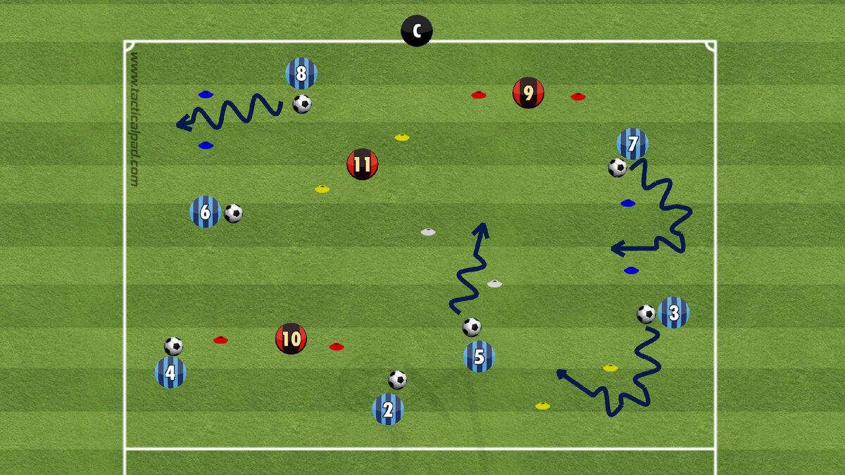 Игроки с мячами проходят с ведением мяча через цветные воротики. Защитники (красные) - закрывают их, не пуская игроков с мячами