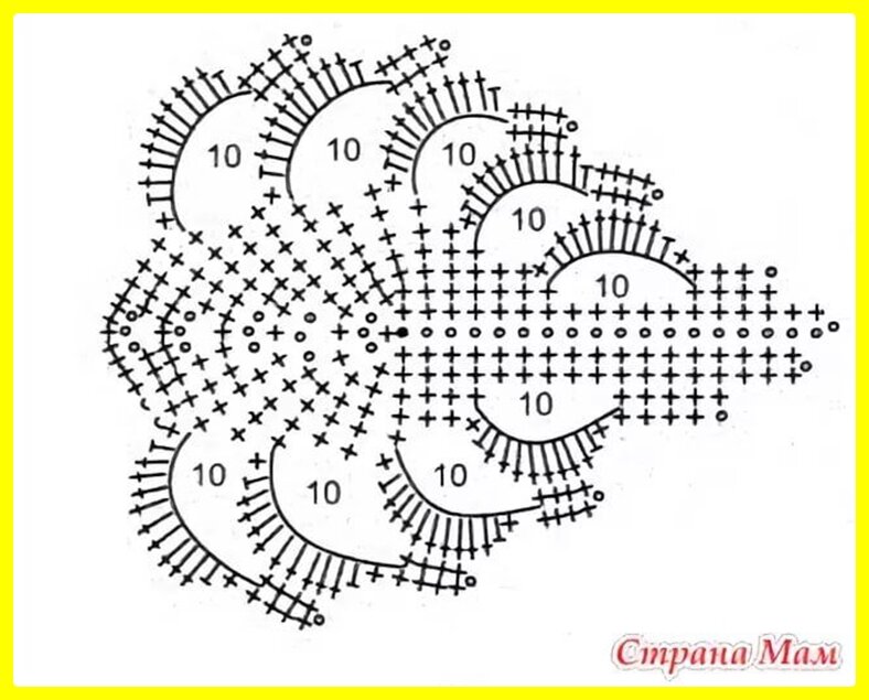 Ирландское кружево листики схемы